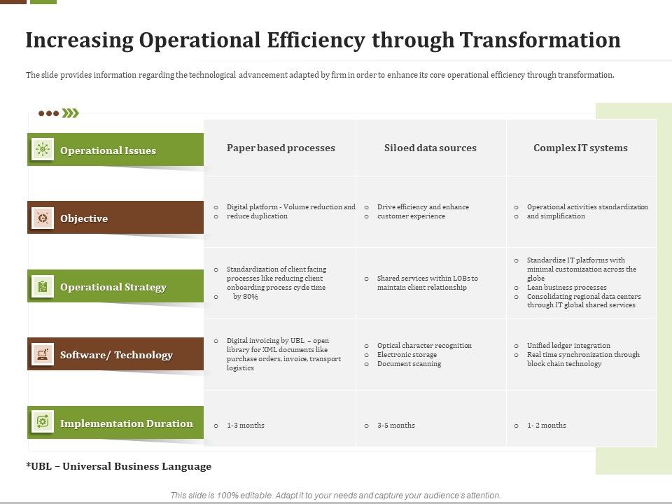 Effective_Corporate_Turnaround_Management_Increasing_Operational_Efficiency_Through_Transformation_Summary_PDF_Slide_1.jpg