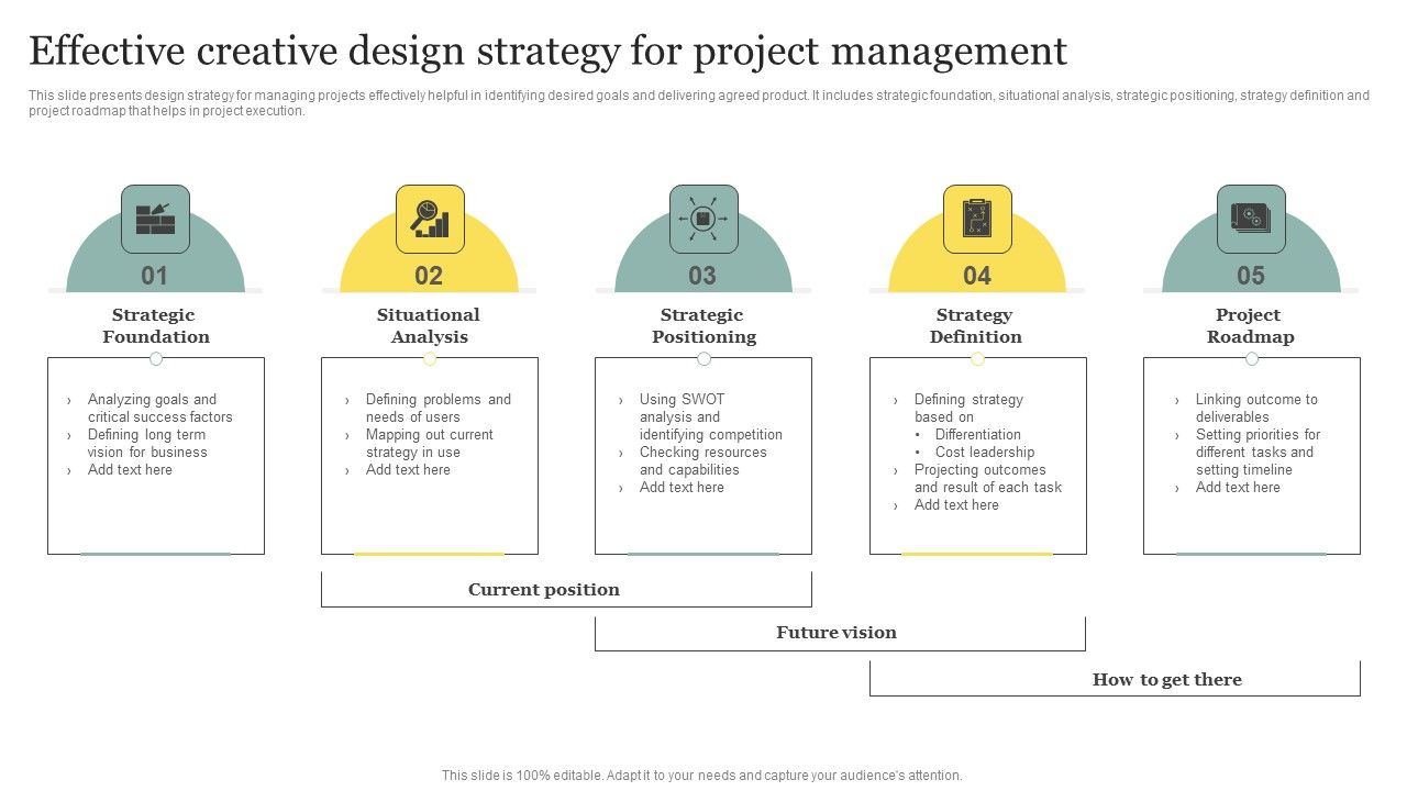 Effective_Creative_Design_Strategy_For_Project_Management_Template_PDF_Slide_1.jpg