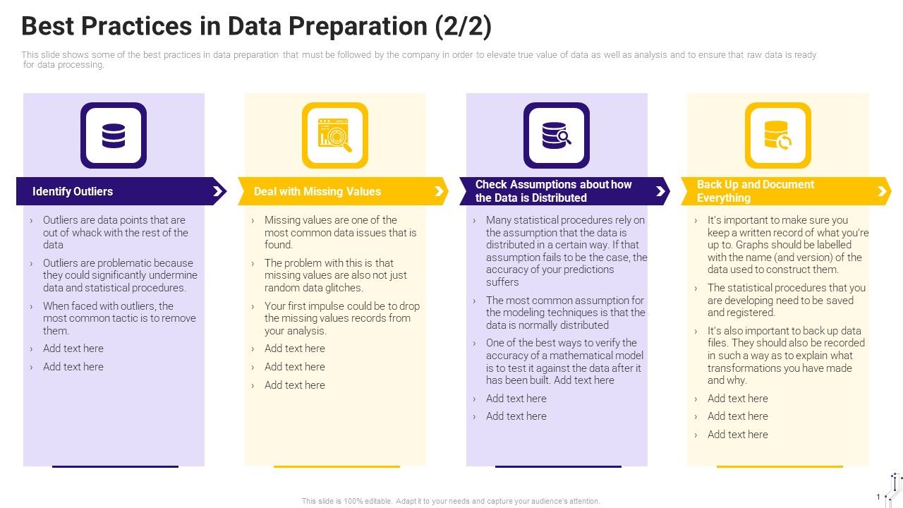 Effective_Data_Arrangement_For_Data_Accessibility_And_Processing_Readiness_Best_Practices_In_Data_Preparation_Values_Information_PDF_Slide_1.jpg