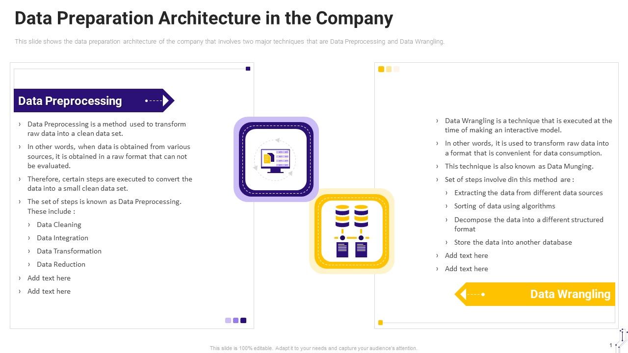 Effective_Data_Arrangement_For_Data_Accessibility_And_Processing_Readiness_Data_Preparation_Architecture_In_The_Company_Ideas_PDF_Slide_1.jpg
