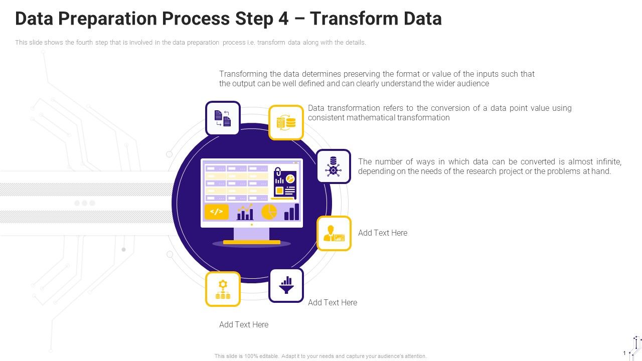 Effective_Data_Arrangement_For_Data_Accessibility_And_Processing_Readiness_Data_Preparation_Process_Step_4_Transform_Data_Information_PDF_Slide_1.jpg