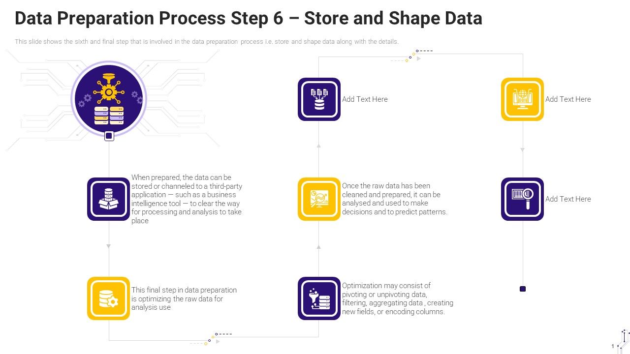 Effective_Data_Arrangement_For_Data_Accessibility_And_Processing_Readiness_Data_Preparation_Process_Step_6_Store_And_Shape_Data_Brochure_PDF_Slide_1.jpg