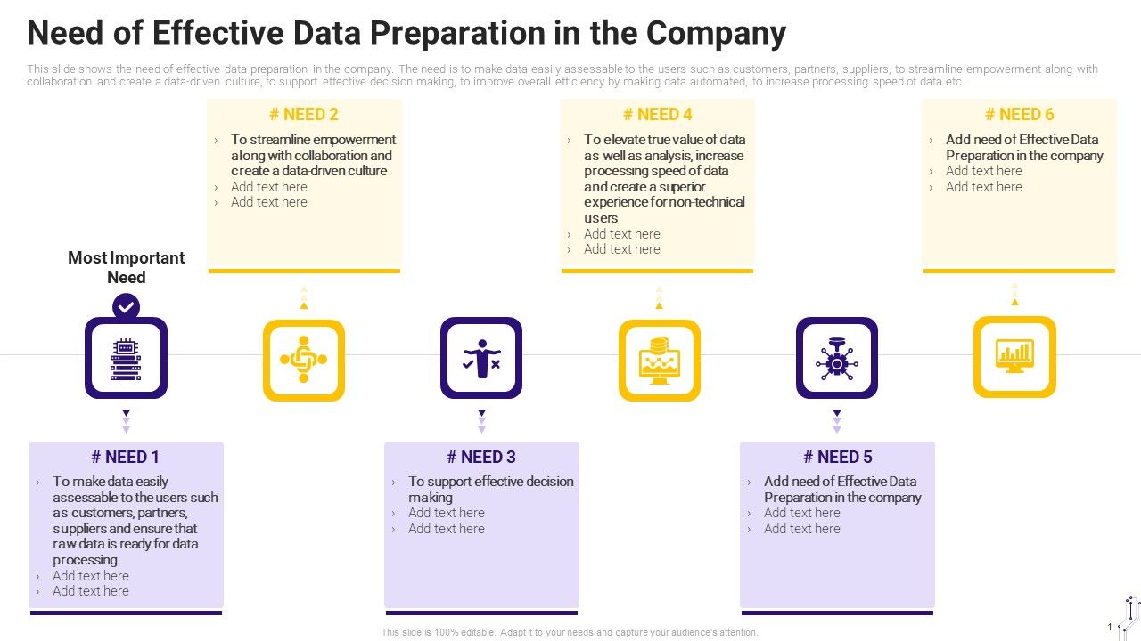 Effective_Data_Arrangement_For_Data_Accessibility_And_Processing_Readiness_Need_Of_Effective_Data_Preparation_In_The_Company_Themes_PDF_Slide_1.jpg