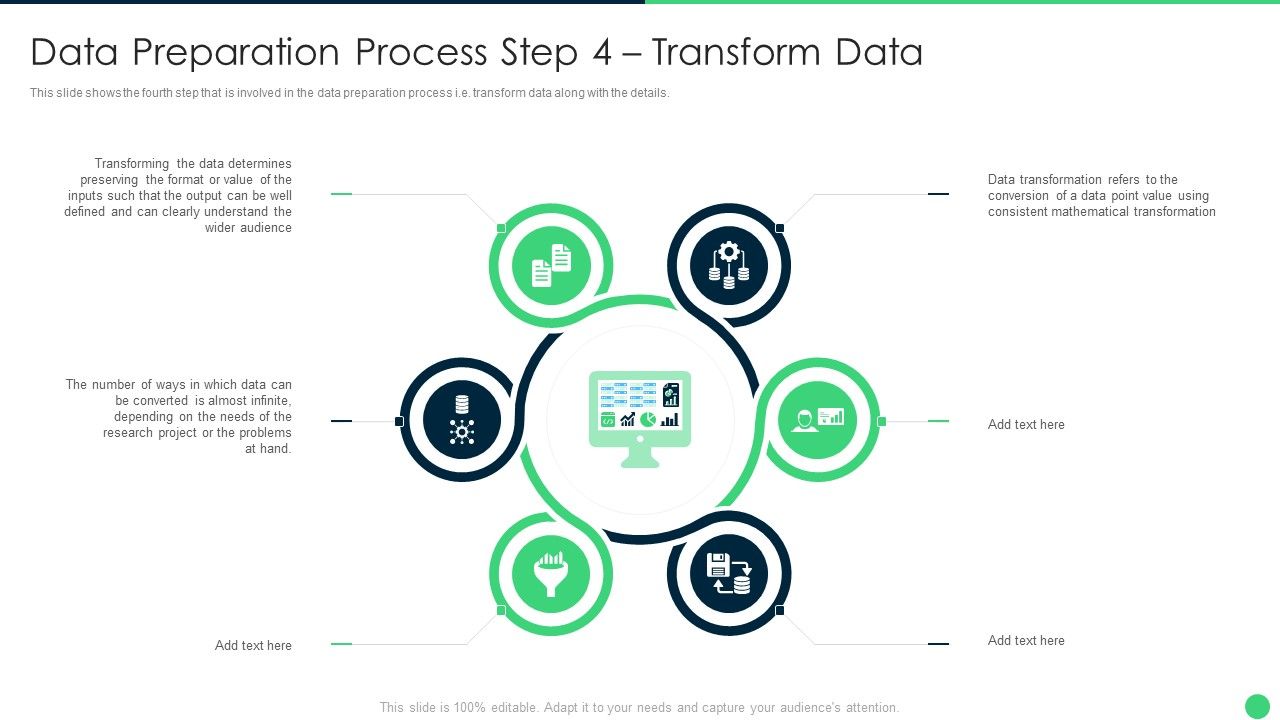 Effective_Data_Management_To_Make_Information_Accessible_Process_Step_4_Transform_Data_Slides_PDF_Slide_1.jpg