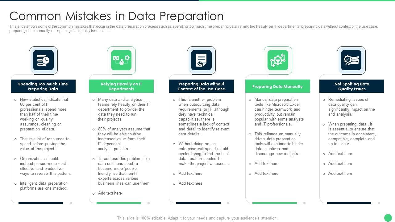 Effective_Data_Management_To_Make_Processing_Common_Mistakes_In_Data_Preparation_Portrait_PDF_Slide_1.jpg