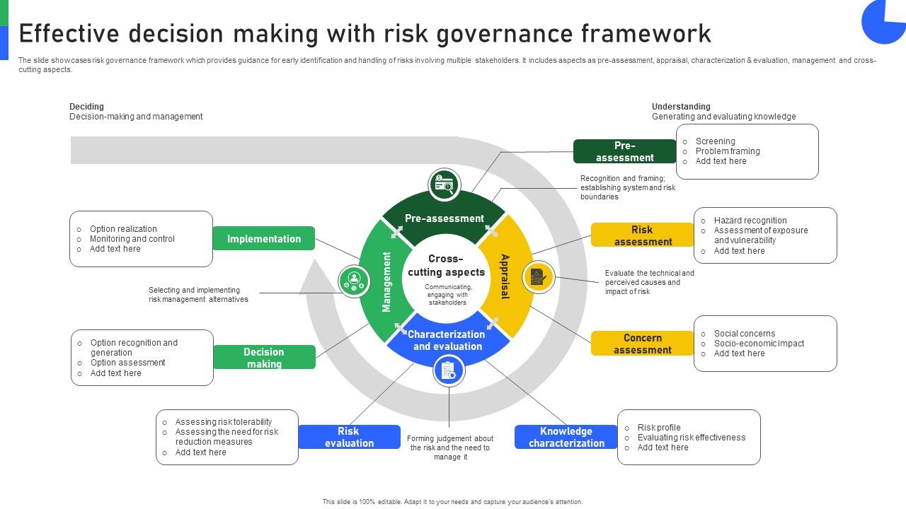 Effective_Decision_Making_With_Risk_Governance_Framework_Graphics_PDF_Slide_1.jpg
