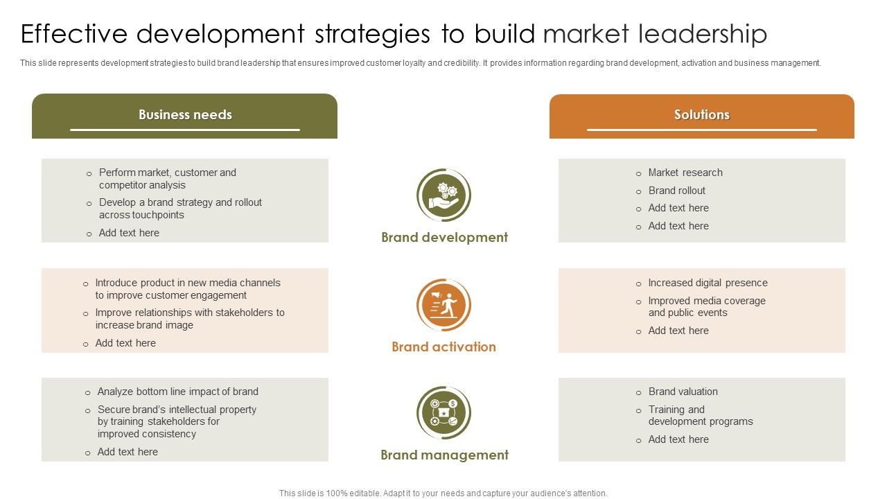 Effective_Development_Strategies_To_Build_Market_Leadership_Pictures_PDF_Slide_1.jpg