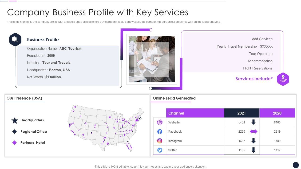 Effective_Digital_Marketing_Audit_Process_Company_Business_Profile_With_Key_Services_Topics_PDF_Slide_1.jpg