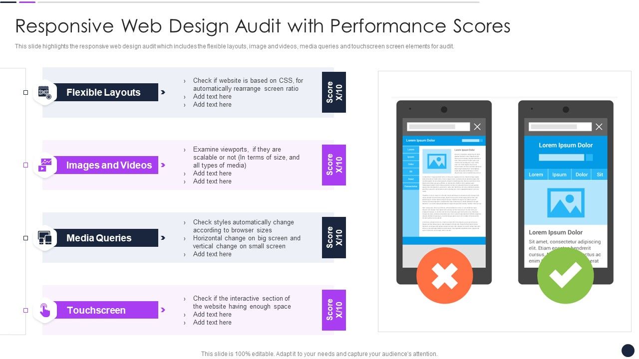 Effective_Digital_Marketing_Audit_Process_Responsive_Web_Design_Audit_With_Performance_Scores_Topics_PDF_Slide_1.jpg