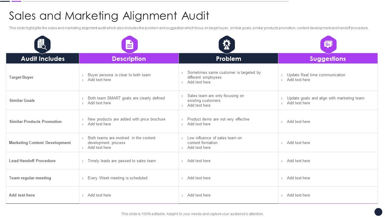 Effective_Digital_Marketing_Audit_Process_Sales_And_Marketing_Alignment_Audit_Slide_Structure_PDF_Slide_1.jpg