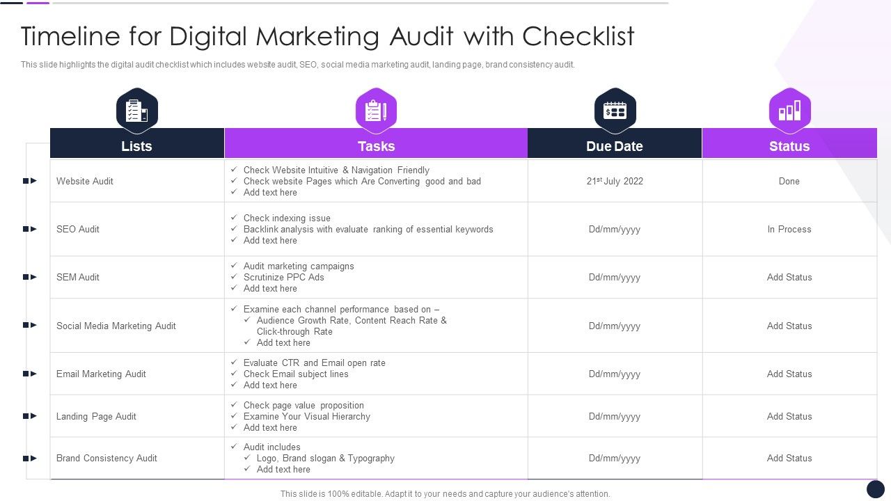 Effective_Digital_Marketing_Audit_Process_Timeline_For_Digital_Marketing_Audit_With_Checklist_Formats_PDF_Slide_1.jpg