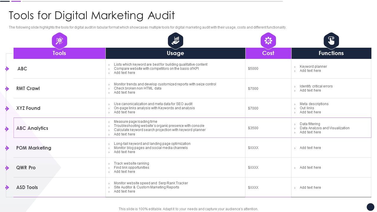 Effective_Digital_Marketing_Audit_Process_Tools_For_Digital_Marketing_Audit_Rules_PDF_Slide_1.jpg