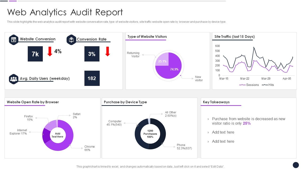 Effective_Digital_Marketing_Audit_Process_Web_Analytics_Audit_Report_Rules_PDF_Slide_1.jpg