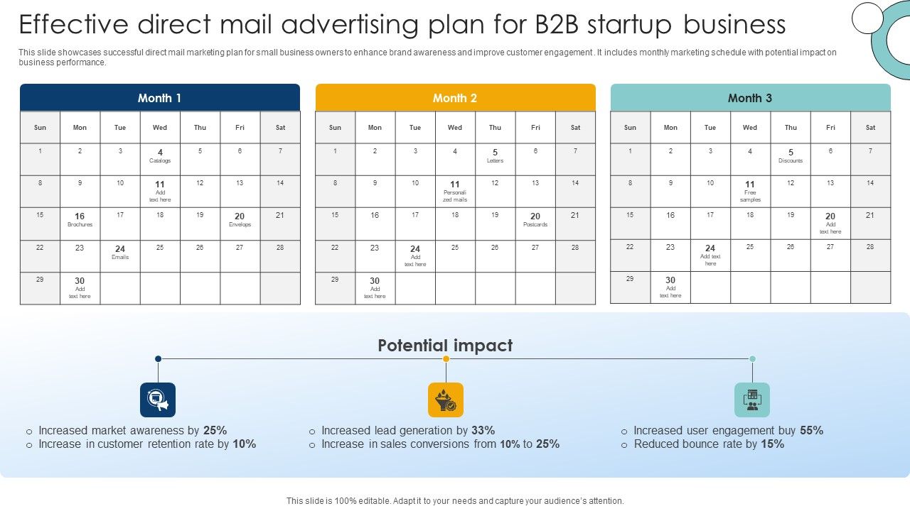 Effective_Direct_Mail_Advertising_Plan_For_B2B_Startup_Business_Diagrams_PDF_Slide_1.jpg
