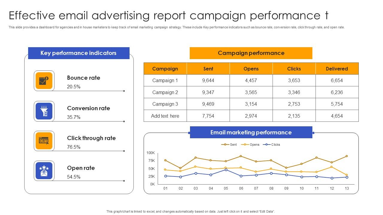 Effective_Email_Advertising_Report_Campaign_Performance_T_Topics_PDF_Slide_1.jpg