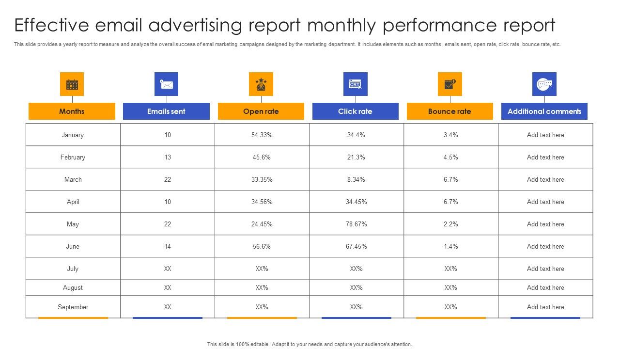 Effective_Email_Advertising_Report_Monthly_Performance_Report_Graphics_PDF_Slide_1.jpg