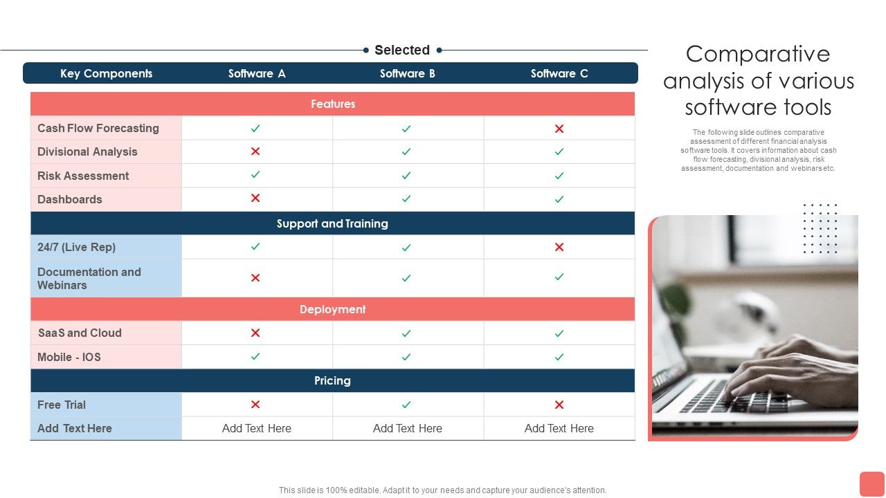 Effective_Financial_Planning_Assessment_Techniques_Comparative_Analysis_Of_Various_Software_Tools_Rules_PDF_Slide_1.jpg