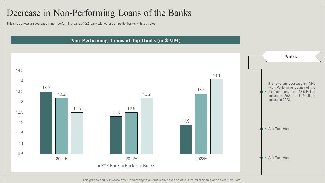 Effective_Financial_Risk_Management_Strategies_Decrease_In_Non_Performing_Loans_Of_The_Banks_Rules_PDF_Slide_1.jpg