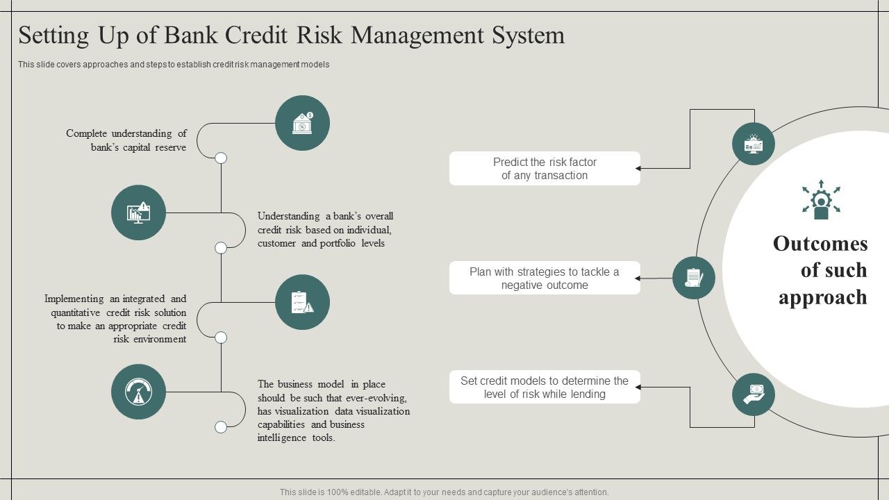 Effective_Financial_Risk_Management_Strategies_Setting_Up_Of_Bank_Credit_Risk_Management_System_Structure_PDF_Slide_1.jpg