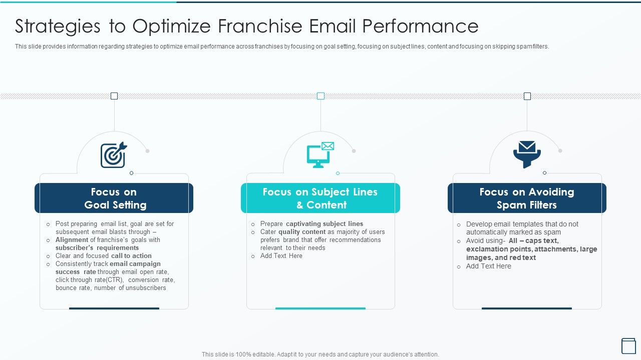 Effective_Franchise_Marketing_Strategy_Strategies_To_Optimize_Franchise_Email_Performance_Template_PDF_Slide_1.jpg