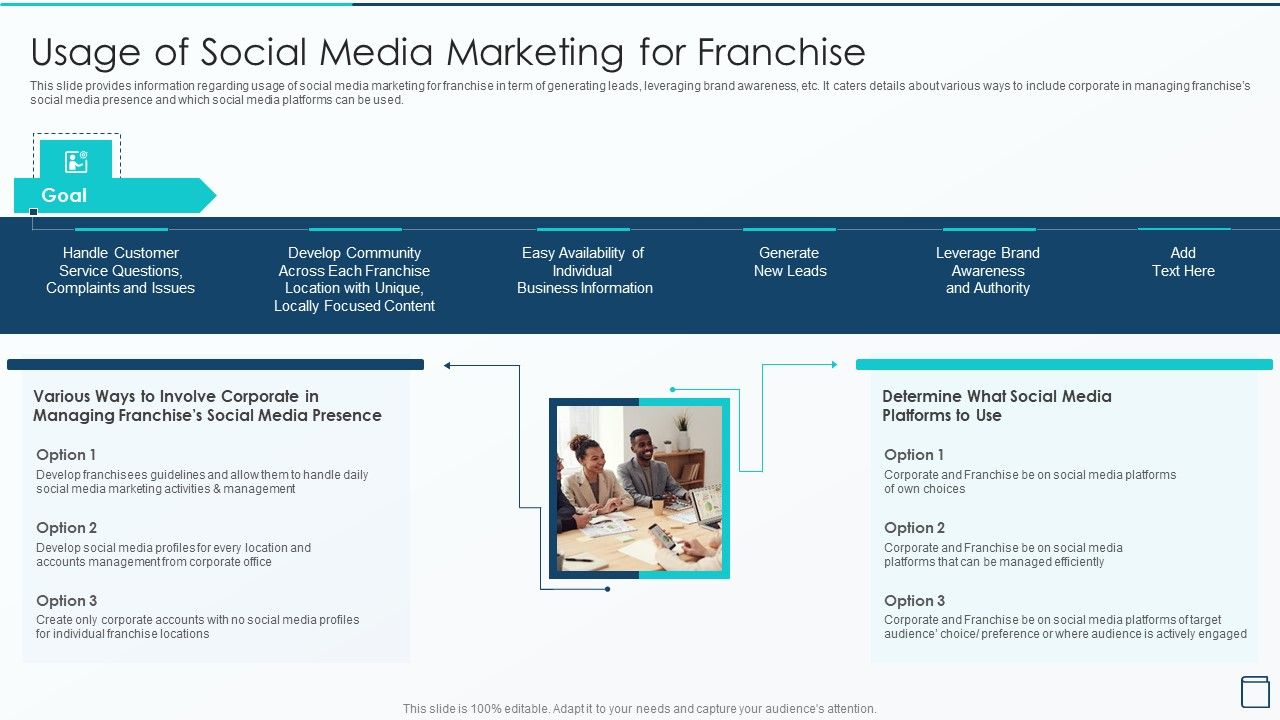 Effective_Franchise_Marketing_Strategy_Usage_Of_Social_Media_Marketing_Graphics_PDF_Slide_1.jpg