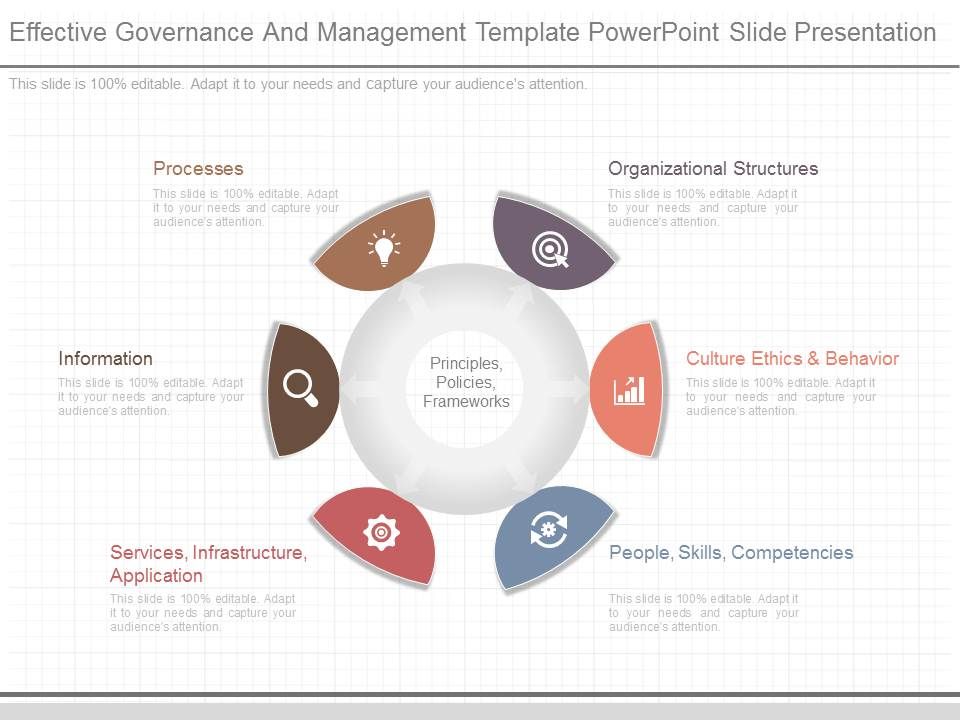 Effective_Governance_And_Management_Template_Powerpoint_Slide_Presentation_1.jpg