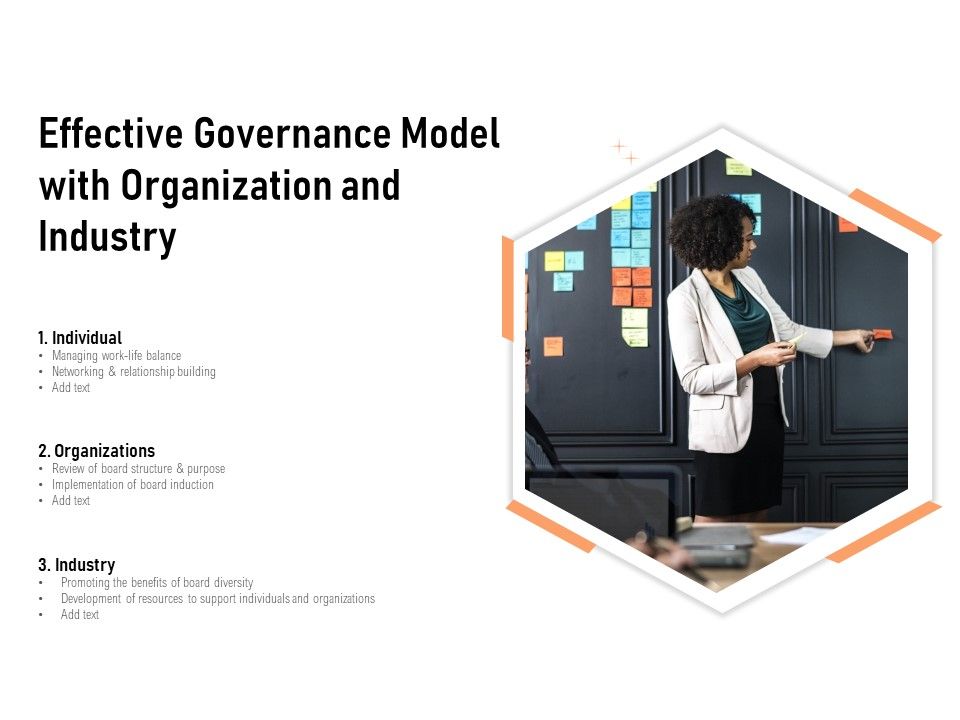 Effective_Governance_Model_With_Organization_And_Industry_Ppt_PowerPoint_Presentation_Gallery_Deck_PDF_Slide_1.jpg