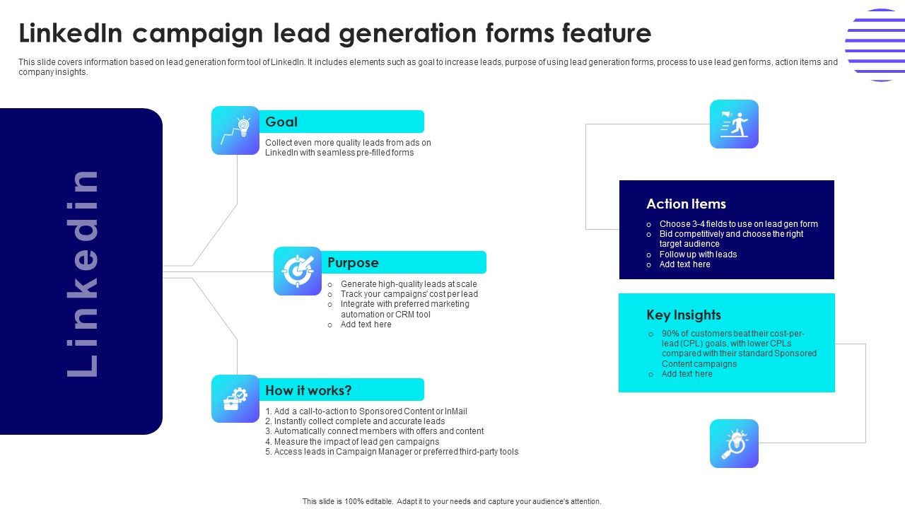Effective_Guide_For_Linkedin_Promotion_Strategies_Linkedin_Campaign_Lead_Generation_Forms_Feature_Download_PDF_Slide_1.jpg