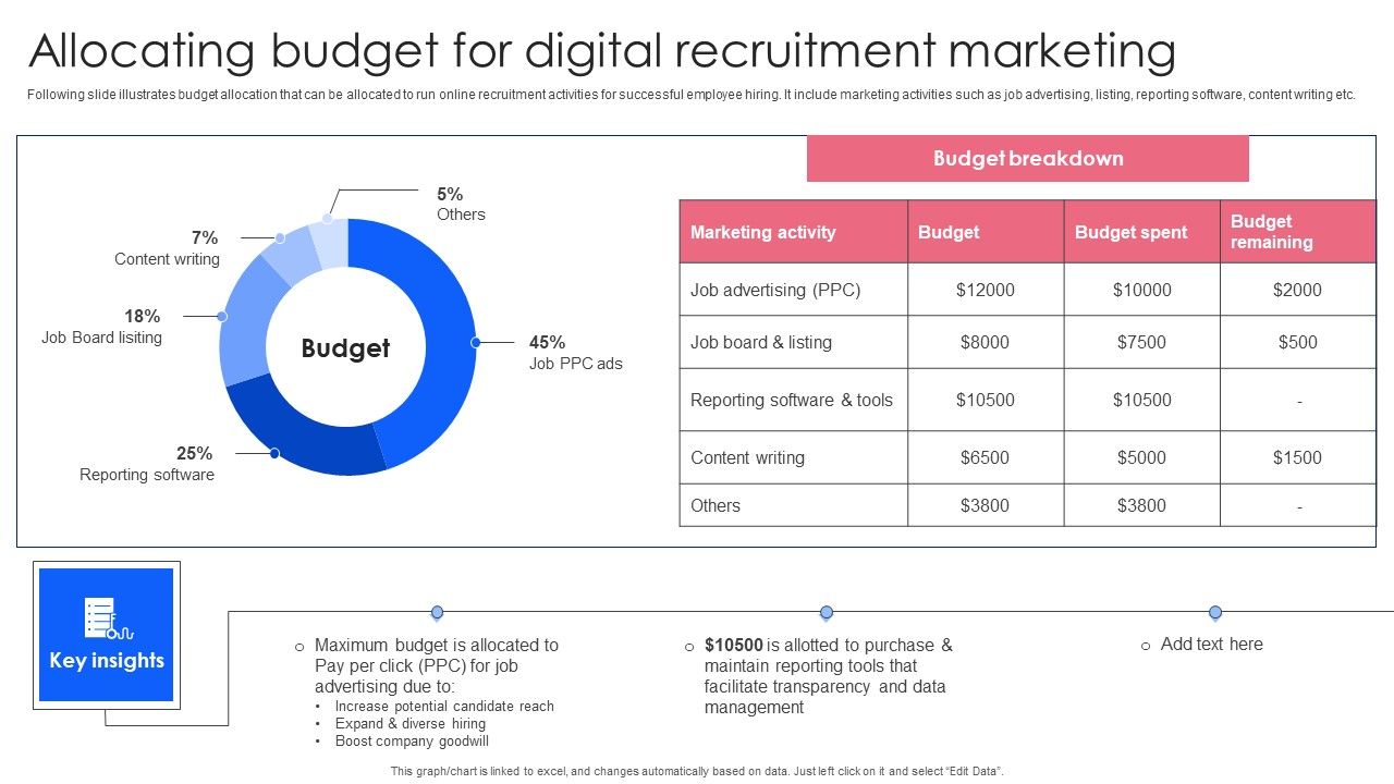 Effective_Guide_To_Build_Strong_Online_Hiring_Strategy_Allocating_Budget_For_Digital_Recruitment_Introduction_PDF_Slide_1.jpg
