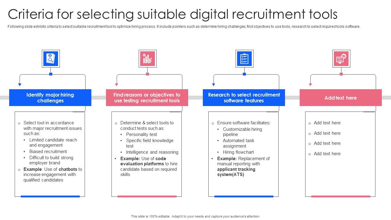 Effective_Guide_To_Build_Strong_Online_Hiring_Strategy_Criteria_For_Selecting_Suitable_Digital_Recruitment_Introduction_PDF_Slide_1.jpg