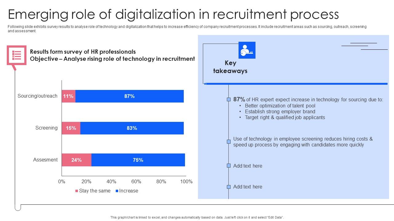 Effective_Guide_To_Build_Strong_Online_Hiring_Strategy_Emerging_Role_Of_Digitalization_In_Recruitment_Template_PDF_Slide_1.jpg