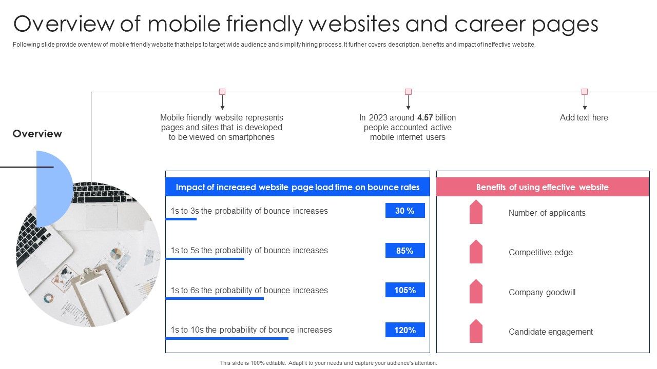 Effective_Guide_To_Build_Strong_Online_Hiring_Strategy_Overview_Of_Mobile_Friendly_Websites_And_Career_Structure_PDF_Slide_1.jpg