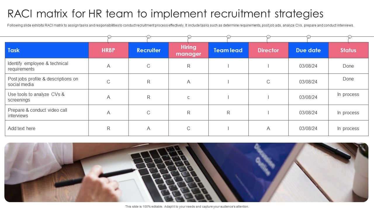 Effective_Guide_To_Build_Strong_Online_Hiring_Strategy_RACI_Matrix_For_HR_Team_To_Implement_Recruitment_Rules_PDF_Slide_1.jpg