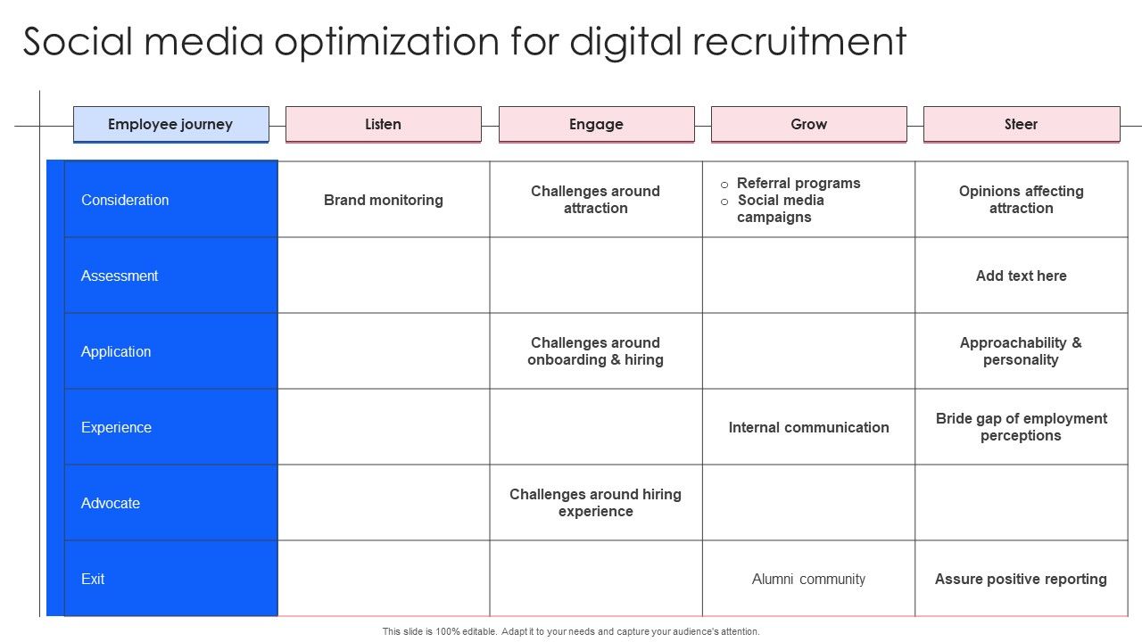 Effective_Guide_To_Build_Strong_Online_Hiring_Strategy_Social_Media_Optimization_For_Digital_Recruitment_Designs_PDF_Slide_1.jpg