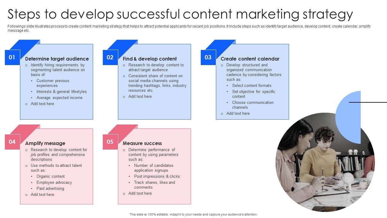 Effective_Guide_To_Build_Strong_Online_Hiring_Strategy_Steps_To_Develop_Successful_Content_Marketing_Strategy_Microsoft_PDF_Slide_1.jpg
