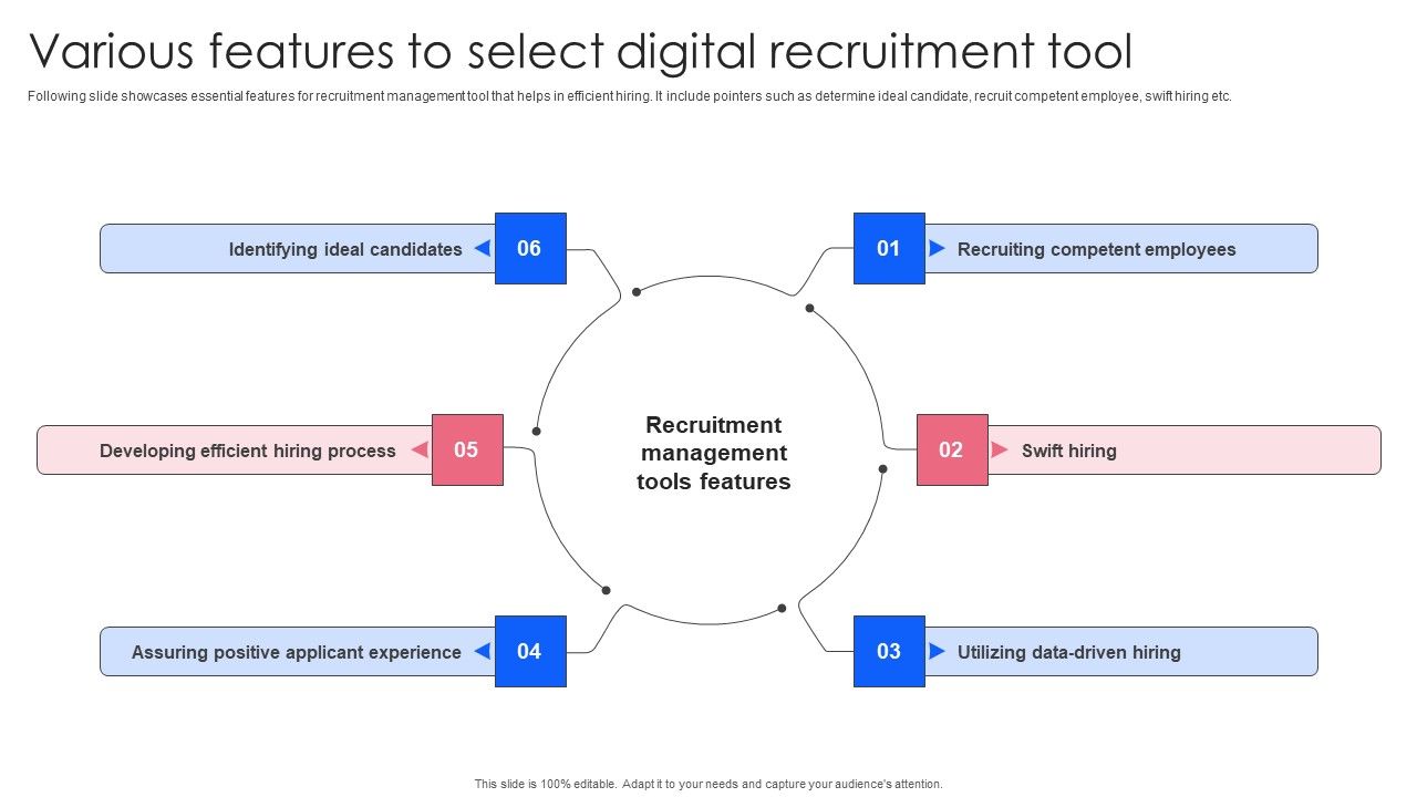 Effective_Guide_To_Build_Strong_Online_Hiring_Strategy_Various_Features_To_Select_Digital_Recruitment_Tool_Information_PDF_Slide_1.jpg