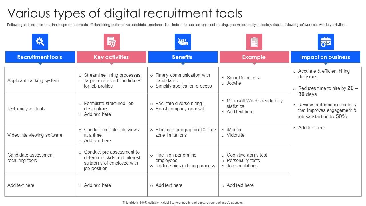 Effective_Guide_To_Build_Strong_Online_Hiring_Strategy_Various_Types_Of_Digital_Recruitment_Tools_Elements_PDF_Slide_1.jpg