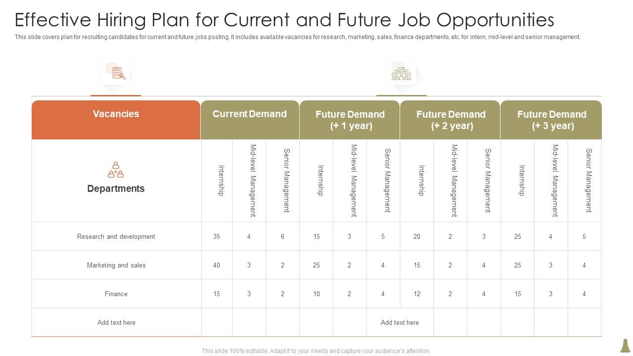 Effective_Hiring_Plan_For_Current_And_Future_Job_Opportunities_Guidelines_PDF_Slide_1.jpg