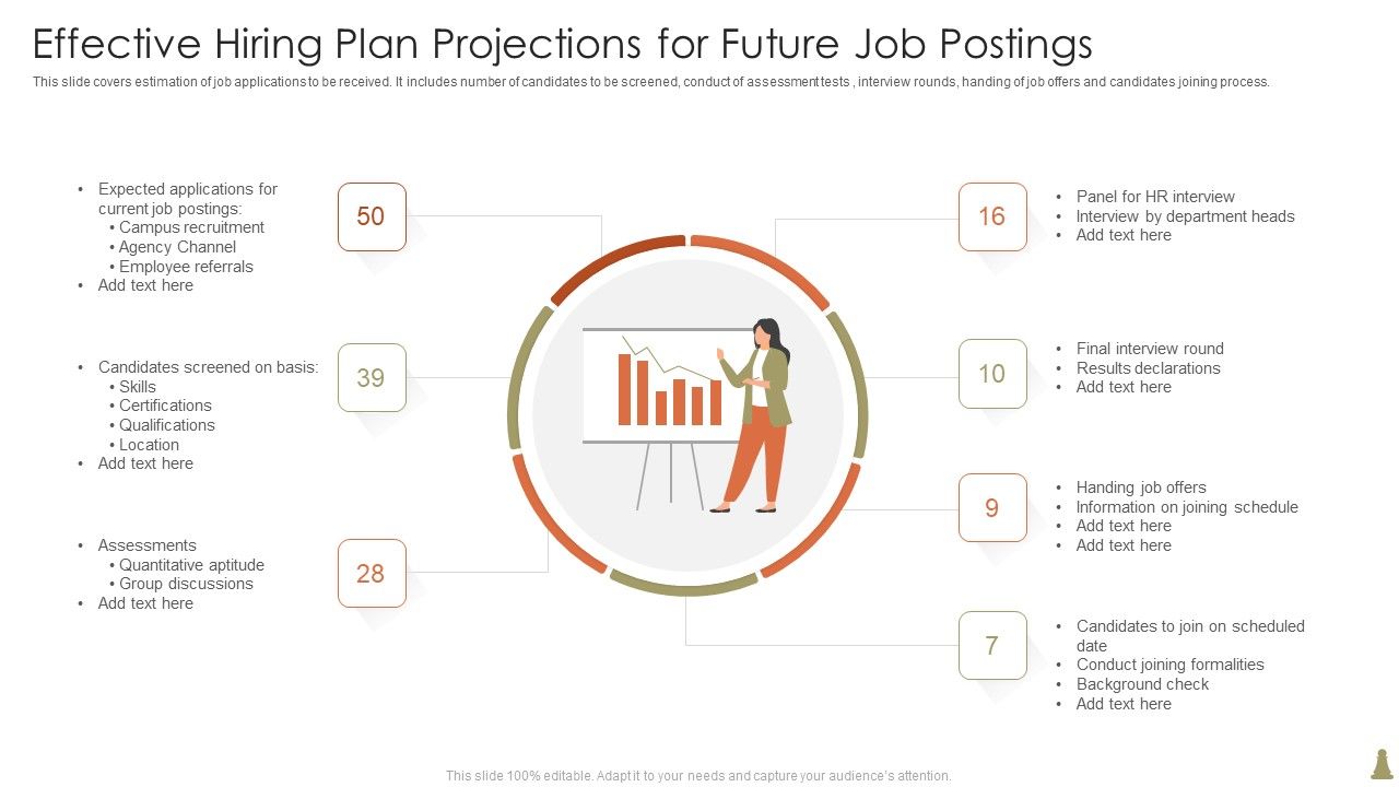 Effective_Hiring_Plan_Projections_For_Future_Job_Postings_Rules_PDF_Slide_1.jpg