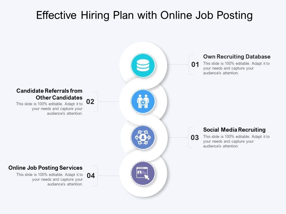 Effective_Hiring_Plan_With_Online_Job_Posting_Ppt_PowerPoint_Presentation_Diagram_Slide_1.jpg