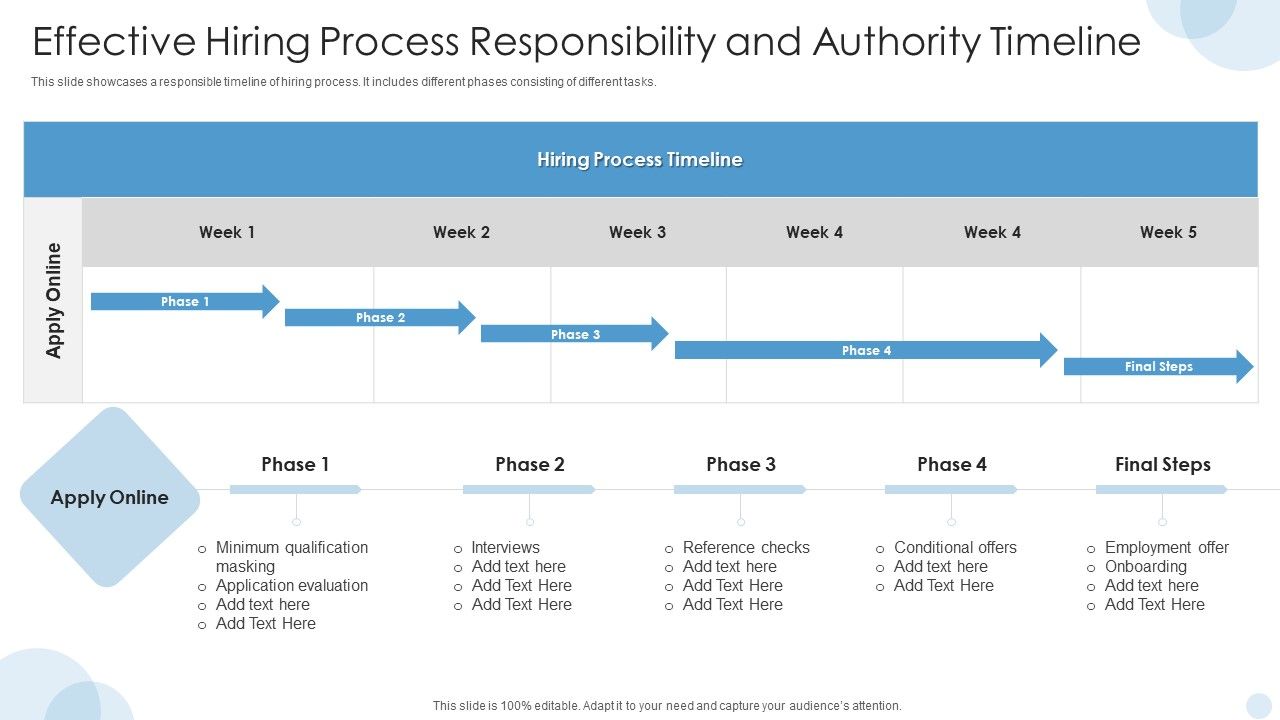 Effective_Hiring_Process_Responsibility_And_Authority_Timeline_Slides_PDF_Slide_1.jpg