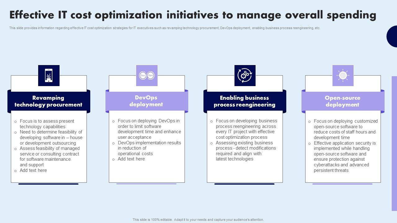 Effective_IT_Cost_Optimization_Initiatives_To_Manage_Overall_Spending_Formats_PDF_Slide_1.jpg