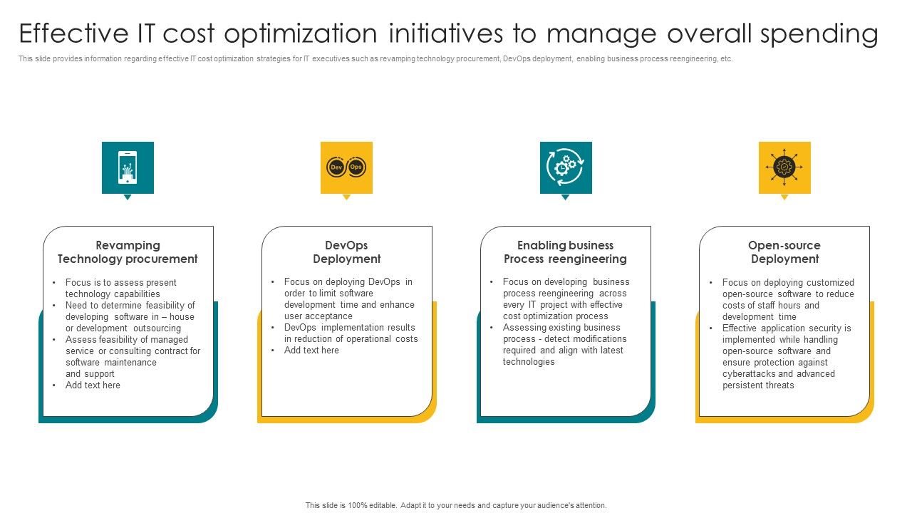 Effective_IT_Cost_Optimization_Initiatives_To_Manage_Overall_Spending_Template_PDF_Slide_1.jpg