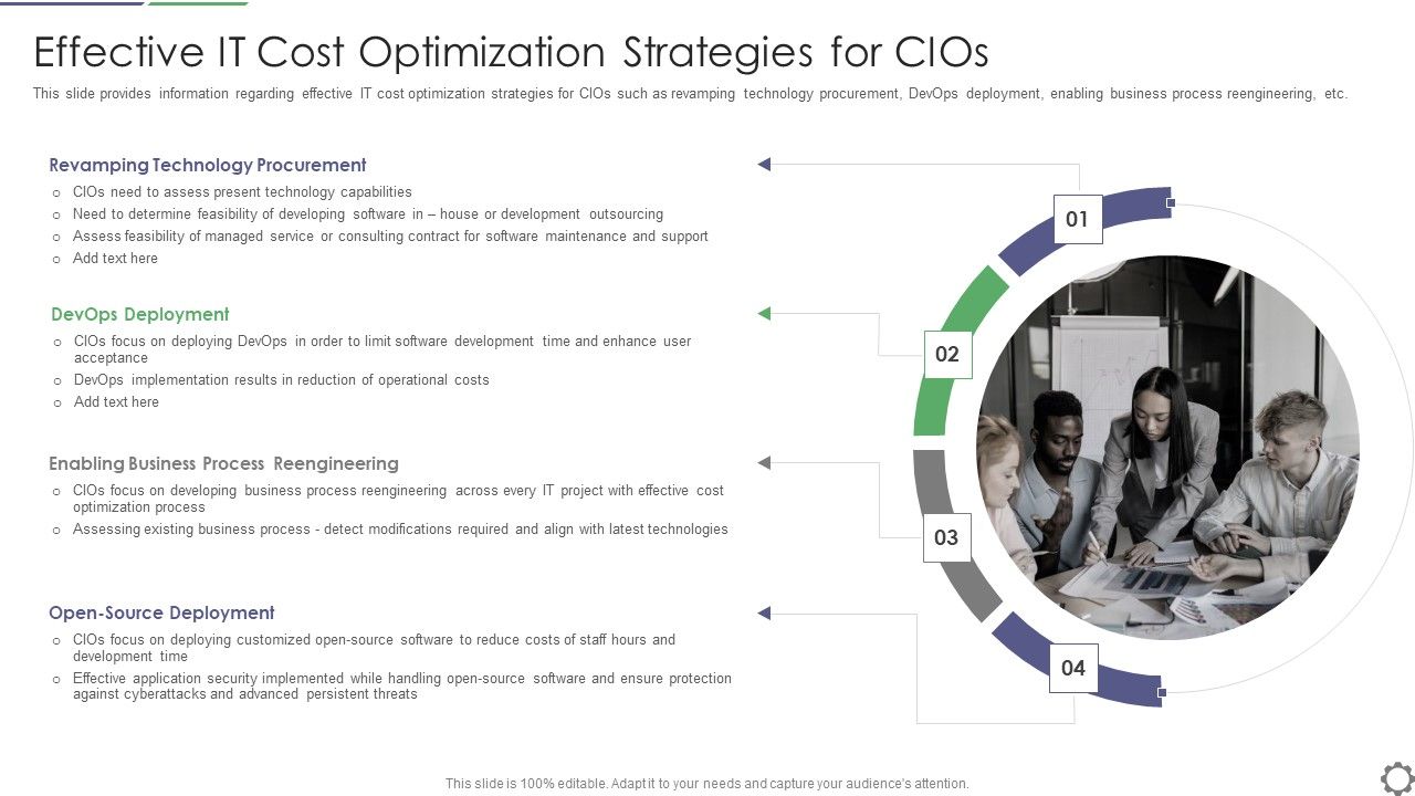 Effective_IT_Cost_Optimization_Strategies_For_Cios_Ppt_PowerPoint_Presentation_File_Grid_PDF_Slide_1.jpg