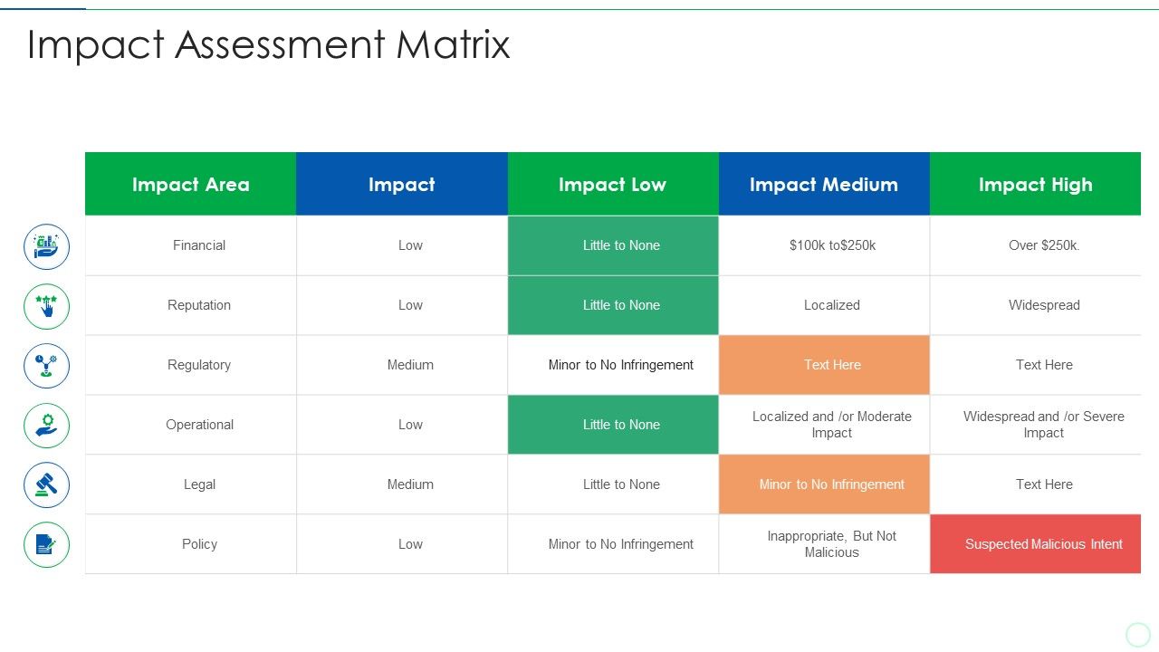 Effective_IT_Risk_Management_Process_Impact_Assessment_Matrix_Sample_PDF_Slide_1.jpg