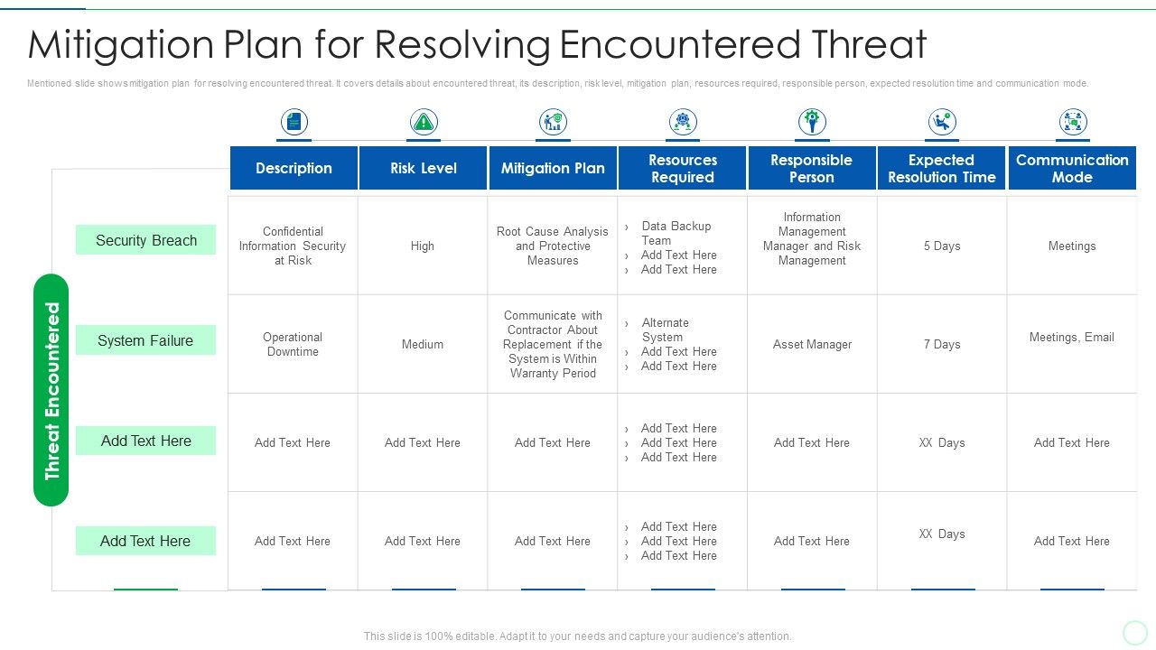 Effective_IT_Risk_Management_Process_Mitigation_Plan_For_Resolving_Infographics_PDF_Slide_1.jpg