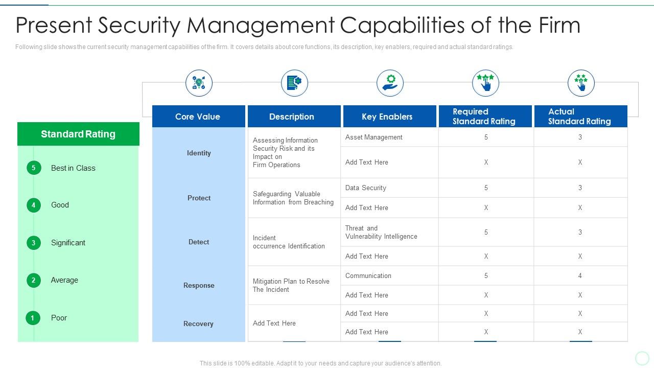 Effective_IT_Risk_Management_Process_Present_Security_Management_Formats_PDF_Slide_1.jpg