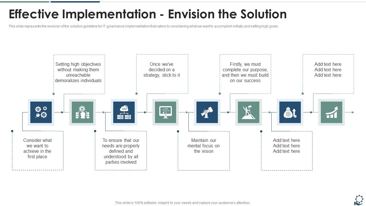 Effective_Implementation_Envision_The_Solution_Ideas_PDF_Slide_1.jpg