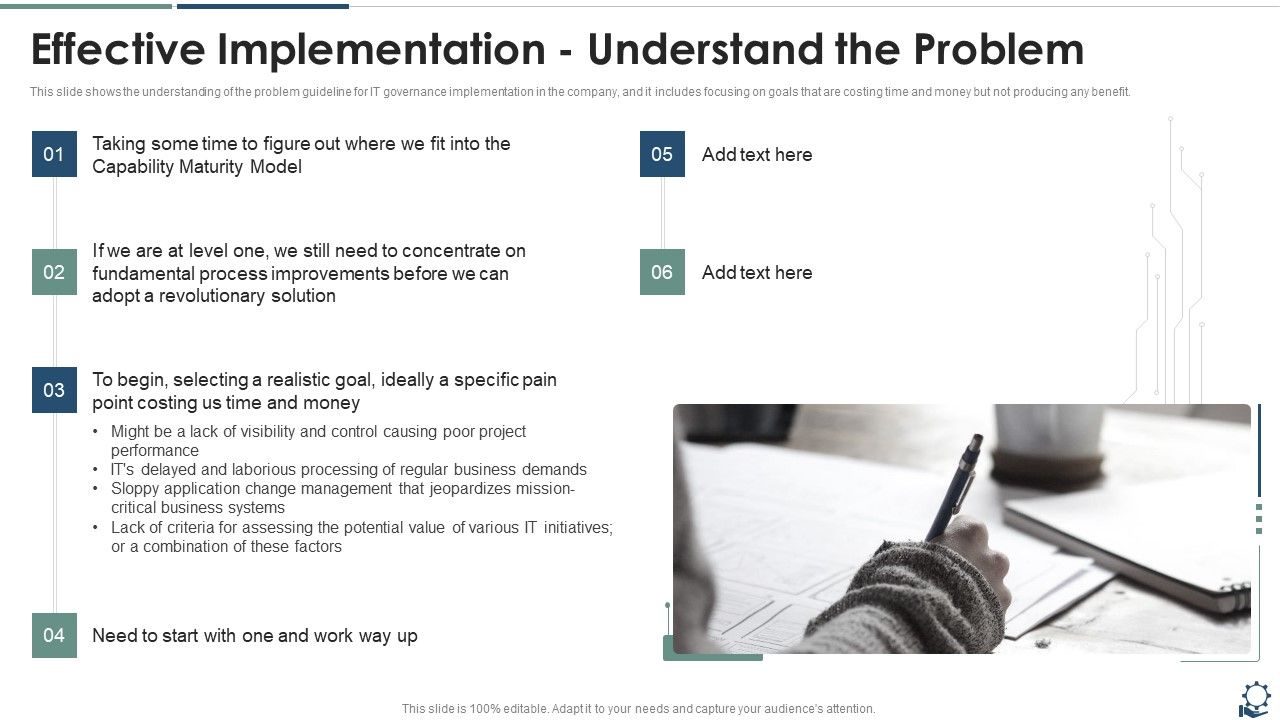 Effective_Implementation_Understand_The_Problem_Professional_PDF_Slide_1.jpg