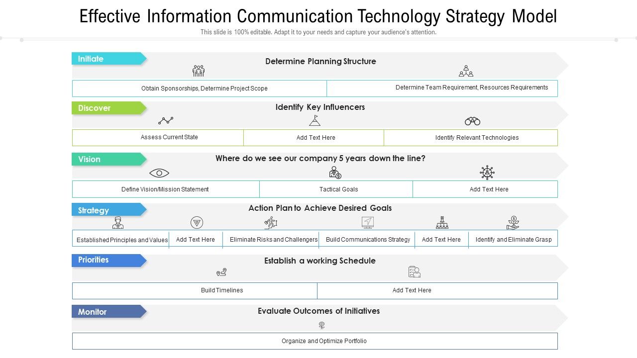 Effective_Information_Communication_Technology_Strategy_Model_Ppt_PowerPoint_Presentation_File_Graphics_Template_PDF_Slide_1.jpg